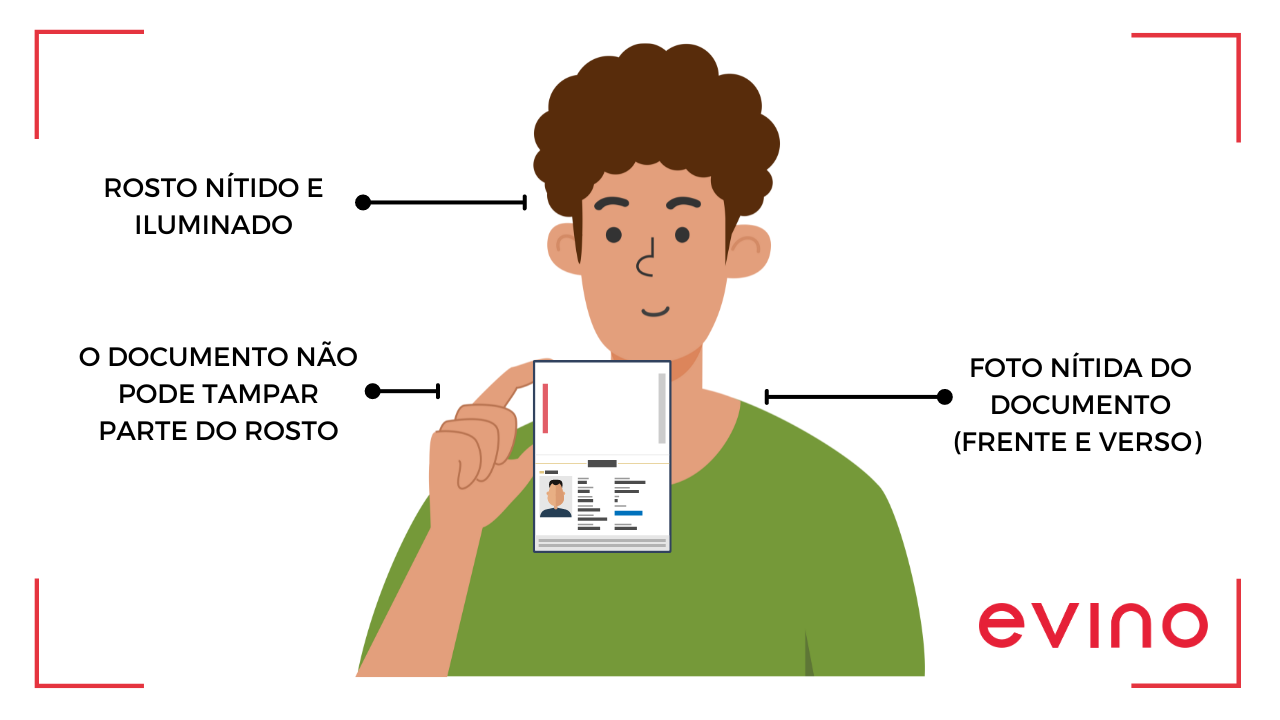 Foto nítida do documento (frente e verso).png